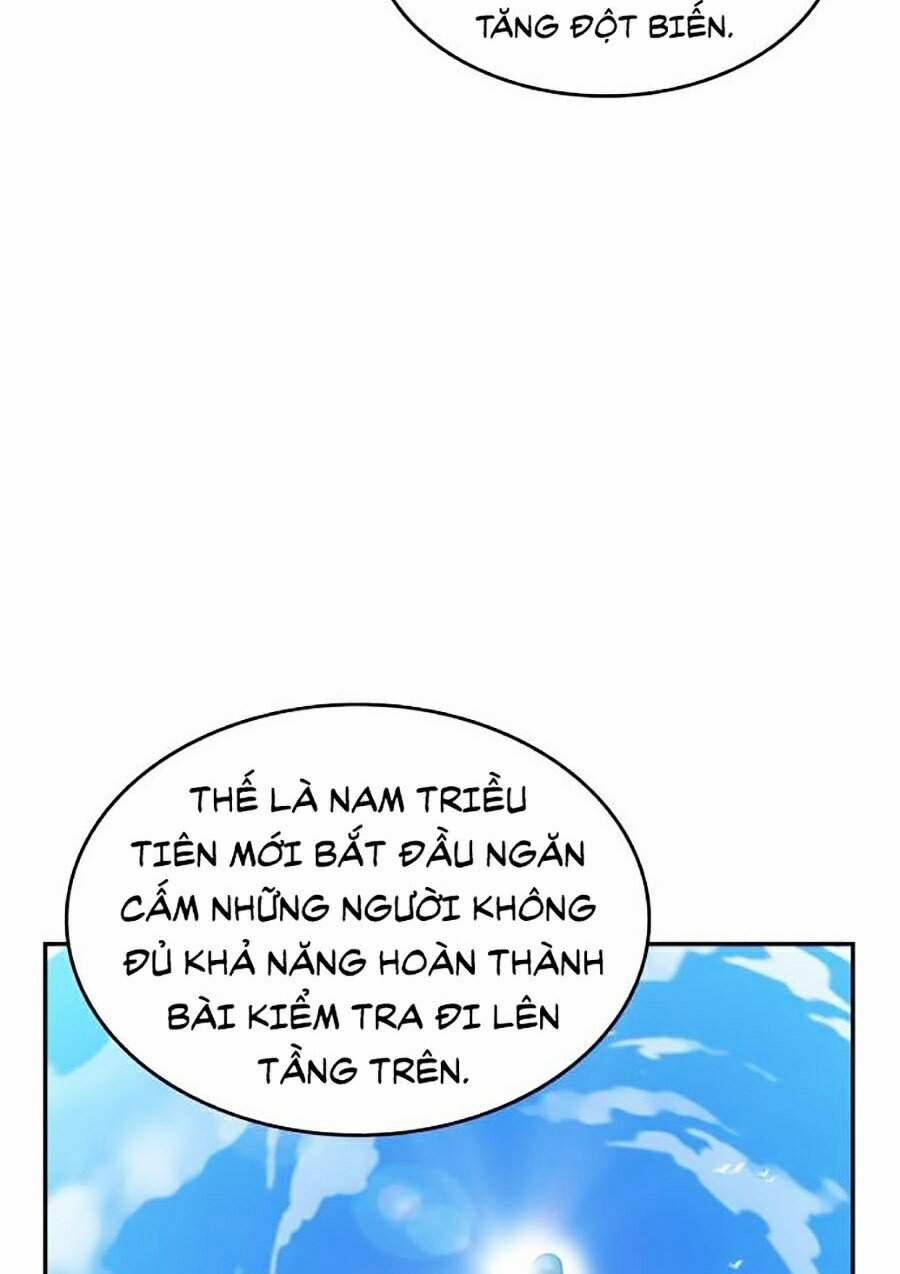 Người Chơi Mới Cấp Tối Đa 15 trang 80