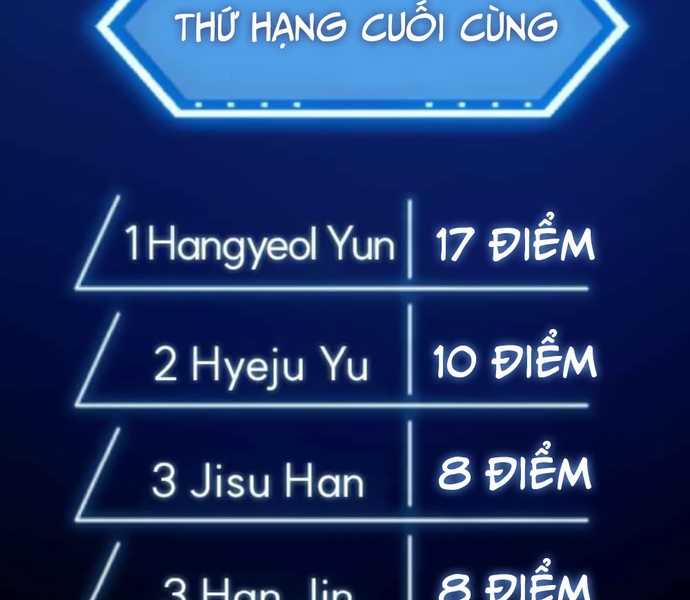 Người Chơi Thiên Tài Hồi Quy Chương 9 Trang 13