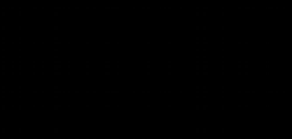 Người Đàn Ông Đã Kết Hôn 17.5 trang 87