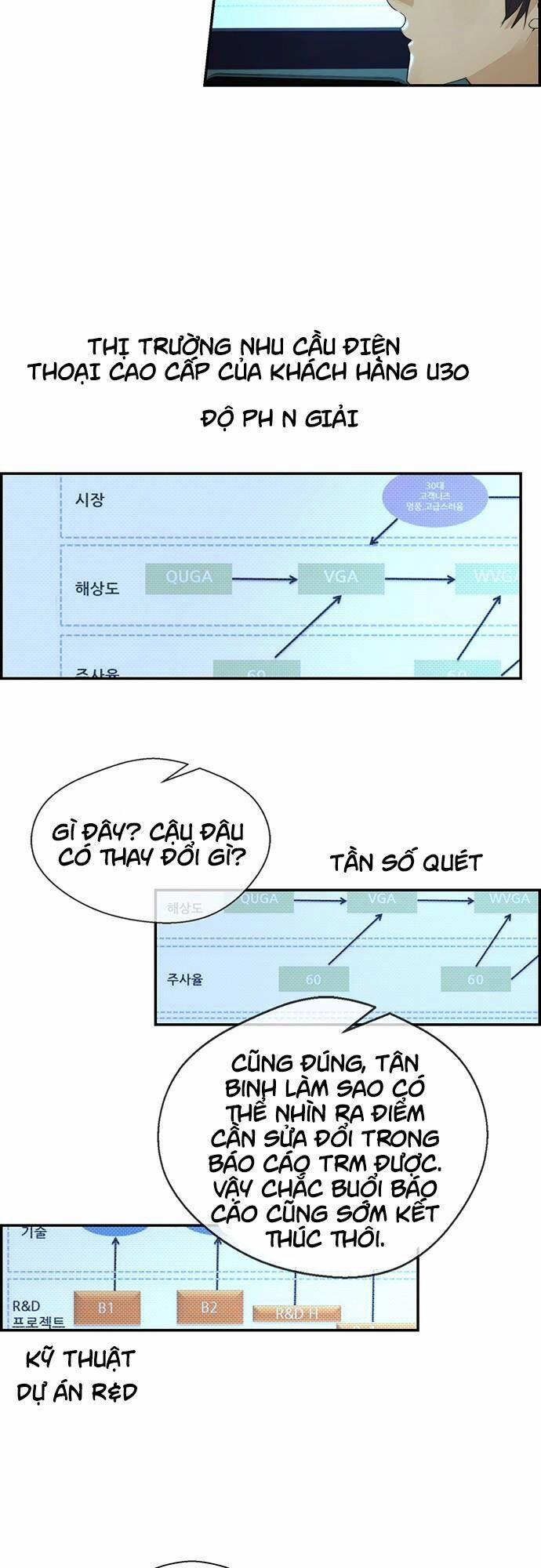 Người Đàn Ông Thực Thụ 39 trang 16