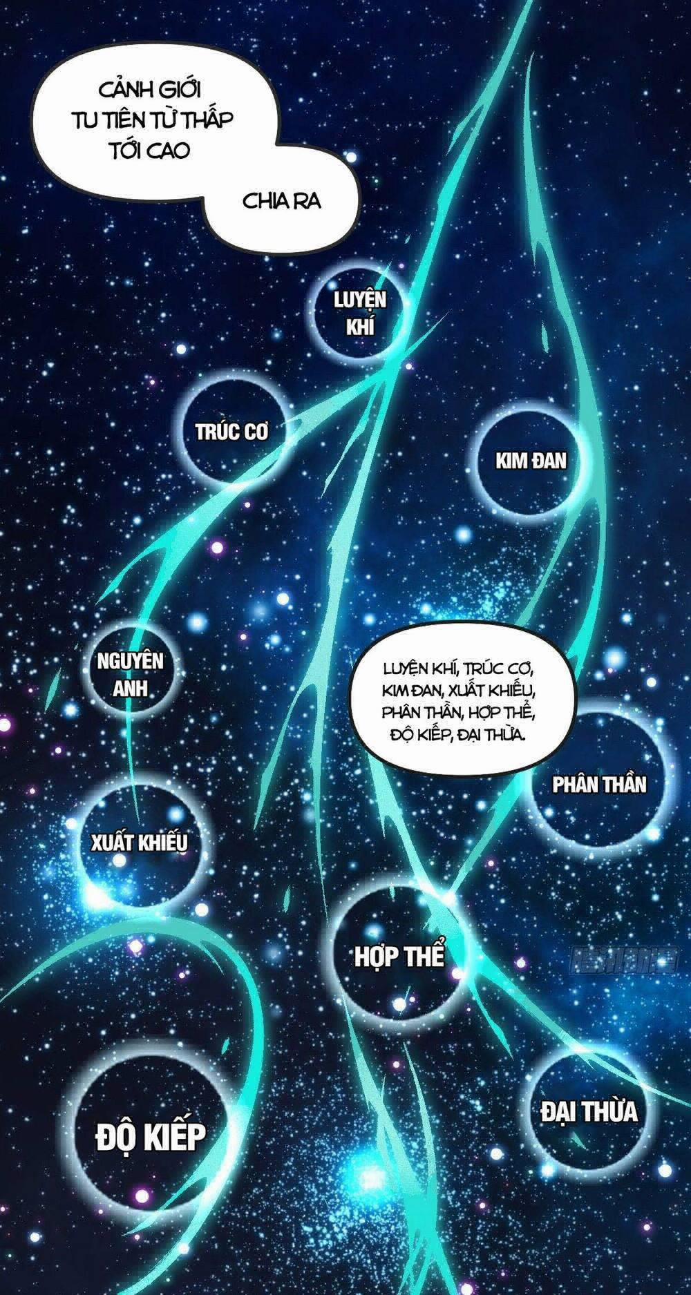 Nguyên Lai Ta Là Tu Tiên Đại Lão 8 trang 3