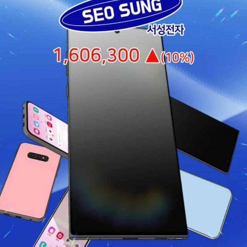 Nhà Đầu Tư Nhìn Thấy Tương Lai 10 trang 11