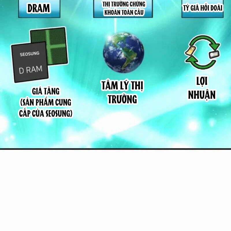 Nhà Đầu Tư Nhìn Thấy Tương Lai 10 trang 39