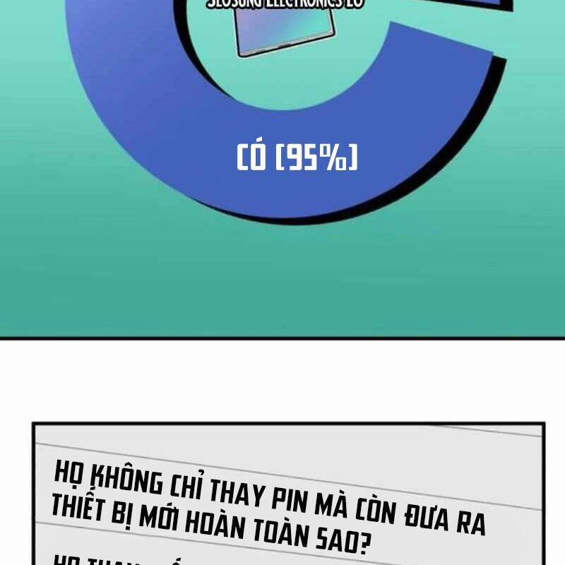 Nhà Đầu Tư Nhìn Thấy Tương Lai 10 trang 77