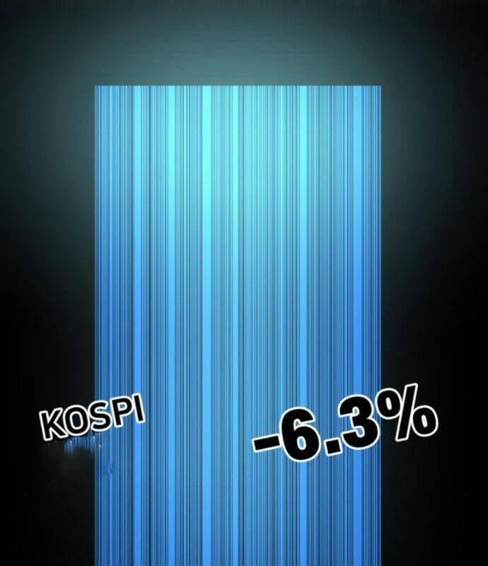 Nhà Đầu Tư Nhìn Thấy Tương Lai 11 trang 195