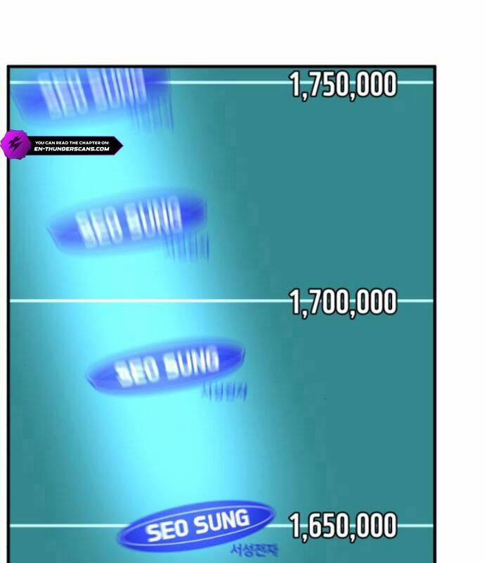 Nhà Đầu Tư Nhìn Thấy Tương Lai 11 trang 220