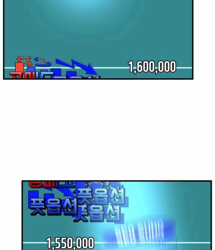 Nhà Đầu Tư Nhìn Thấy Tương Lai 11 trang 221