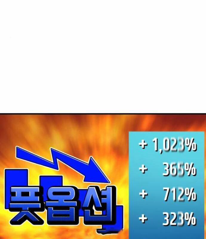 Nhà Đầu Tư Nhìn Thấy Tương Lai 11 trang 223