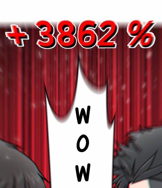 Nhà Đầu Tư Nhìn Thấy Tương Lai 11 trang 63