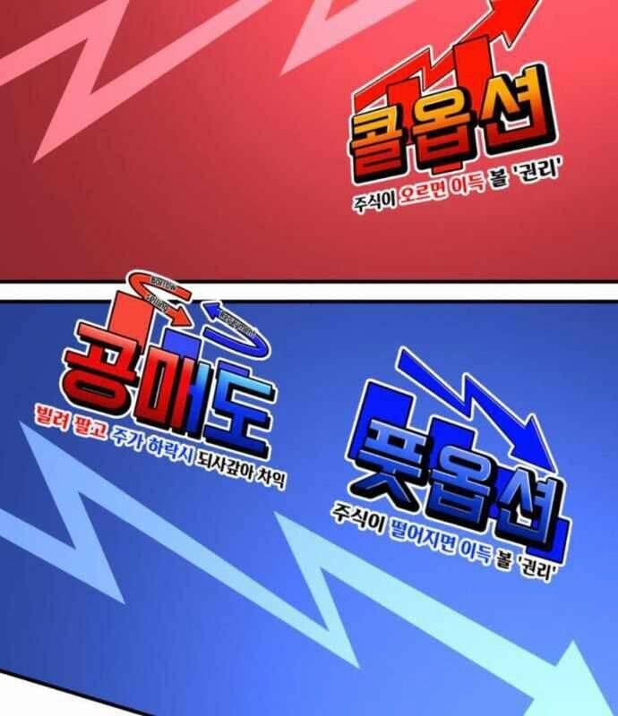 Nhà Đầu Tư Nhìn Thấy Tương Lai 15 trang 143