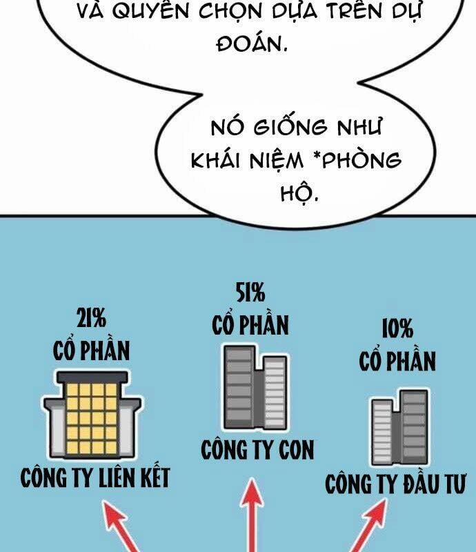 Nhà Đầu Tư Nhìn Thấy Tương Lai 16 trang 12