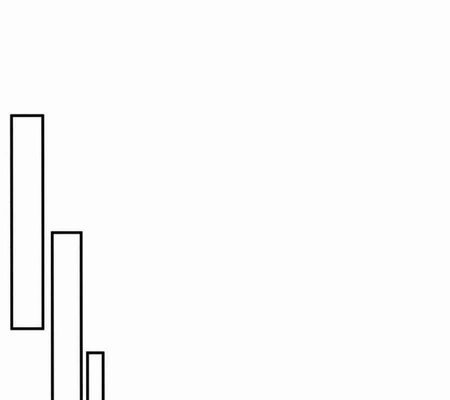 Nhà Đầu Tư Nhìn Thấy Tương Lai 19 trang 144