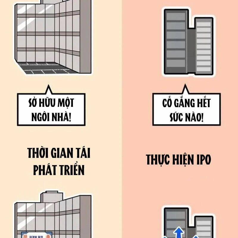 Nhà Đầu Tư Nhìn Thấy Tương Lai 20 trang 147