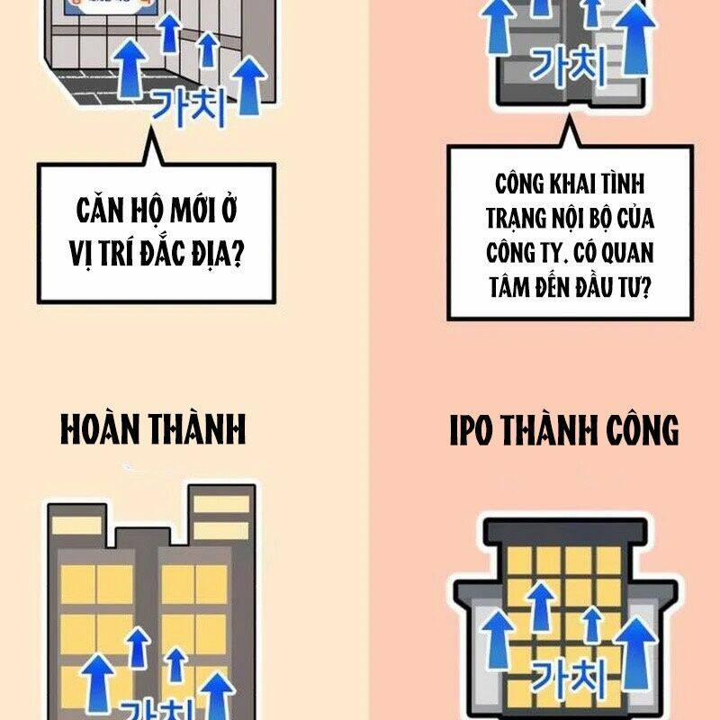 Nhà Đầu Tư Nhìn Thấy Tương Lai 20 trang 148