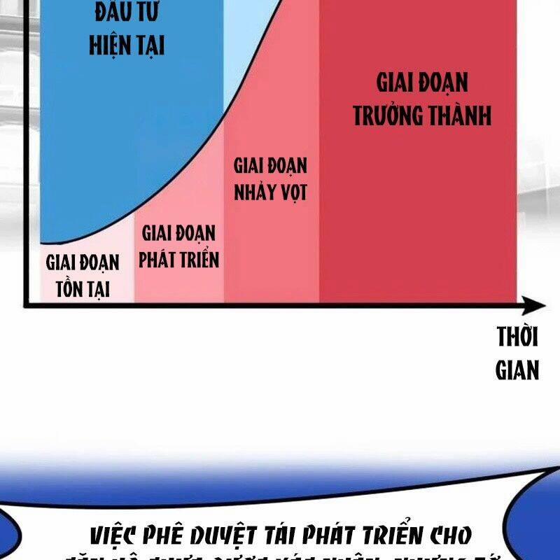 Nhà Đầu Tư Nhìn Thấy Tương Lai 20 trang 180