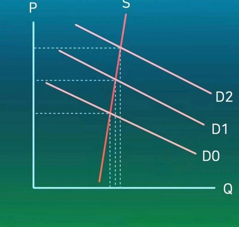 Nhà Đầu Tư Nhìn Thấy Tương Lai 20 trang 45