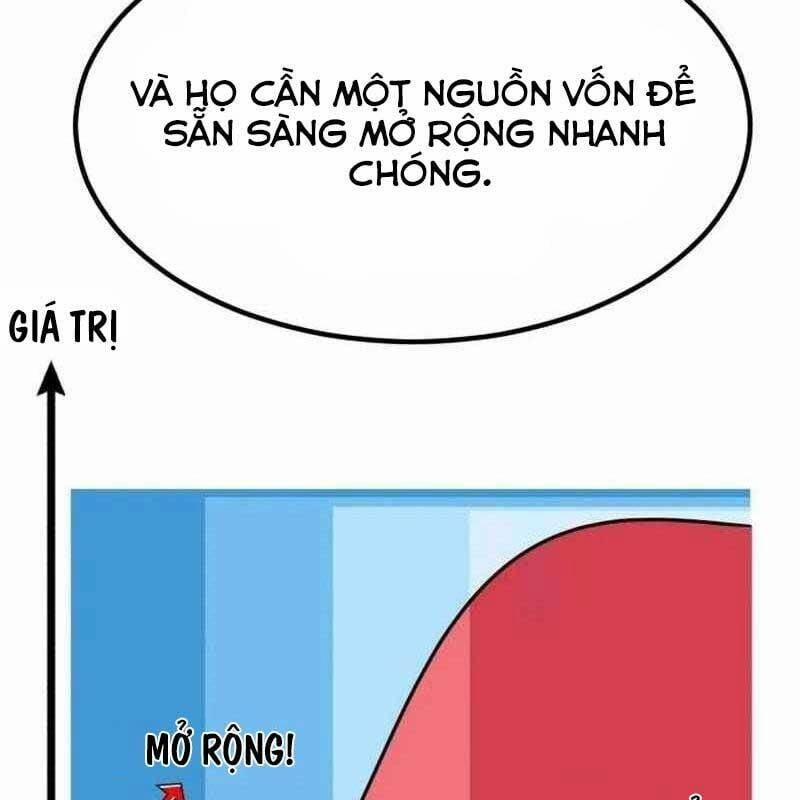 Nhà Đầu Tư Nhìn Thấy Tương Lai 21 trang 44