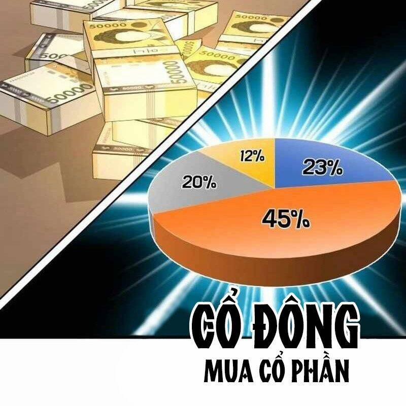 Nhà Đầu Tư Nhìn Thấy Tương Lai 23 trang 66