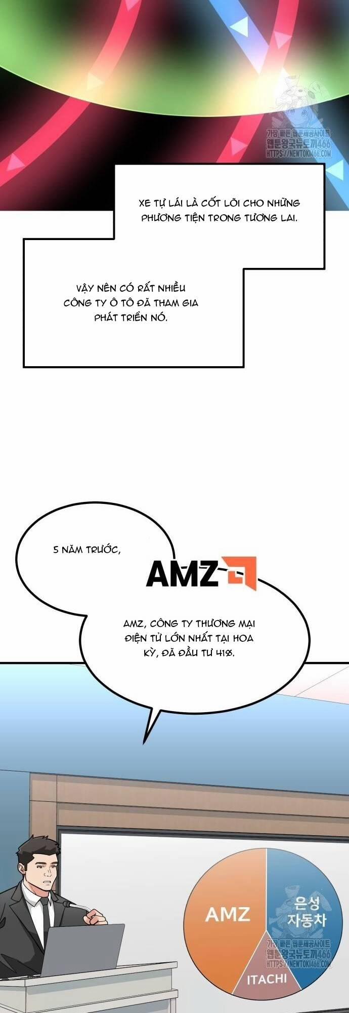 Nhà Đầu Tư Nhìn Thấy Tương Lai 27 trang 24