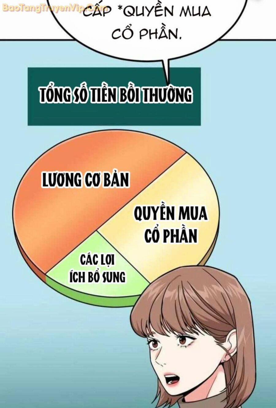 Nhà Đầu Tư Nhìn Thấy Tương Lai 29 trang 63