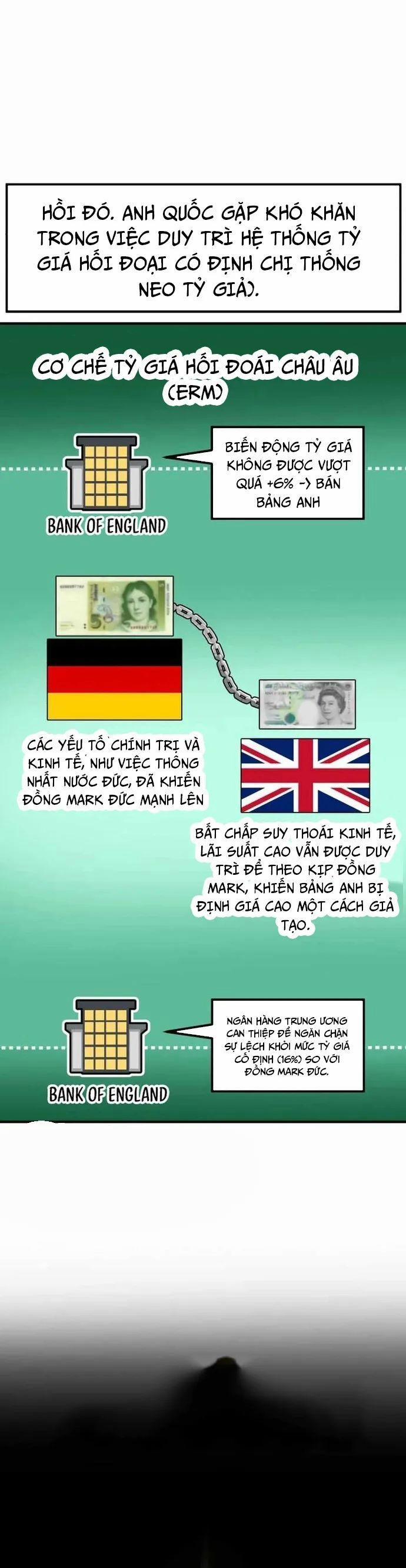 Nhà Đầu Tư Nhìn Thấy Tương Lai 38 trang 18