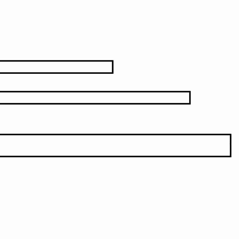Nhà Đầu Tư Nhìn Thấy Tương Lai 5 trang 36