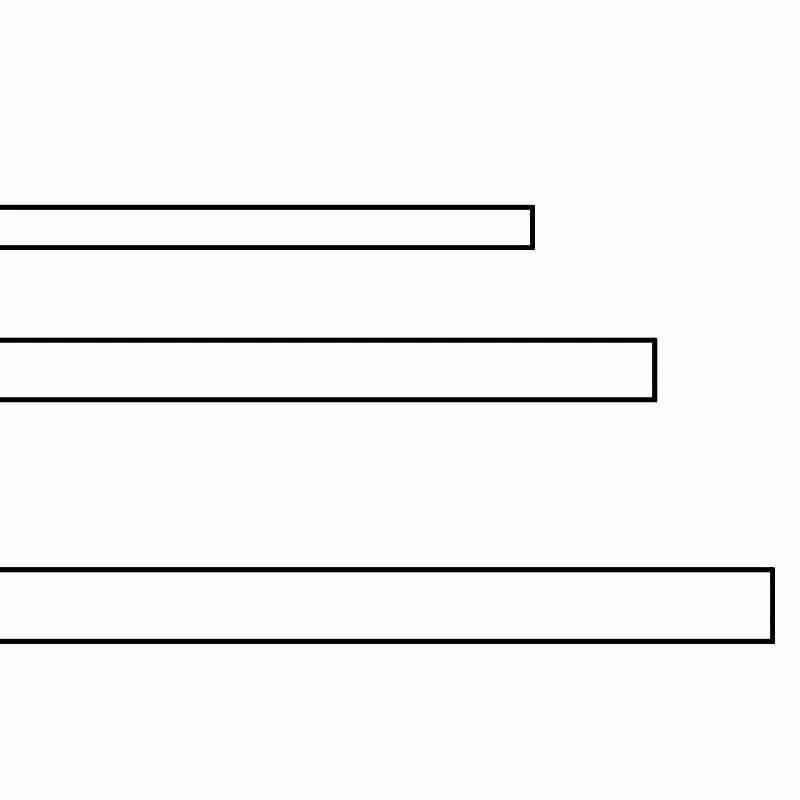 Nhà Đầu Tư Nhìn Thấy Tương Lai 5 trang 81