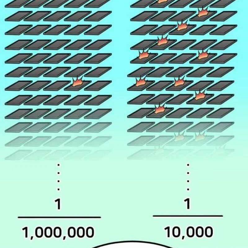 Nhà Đầu Tư Nhìn Thấy Tương Lai 8 trang 14