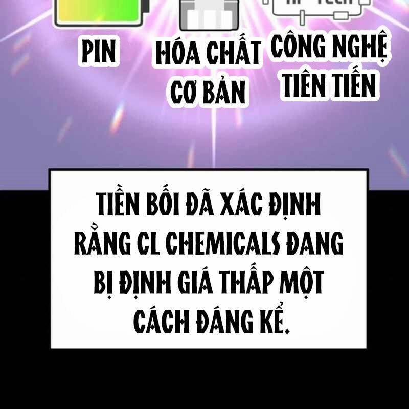 Nhà Đầu Tư Nhìn Thấy Tương Lai 8 trang 149