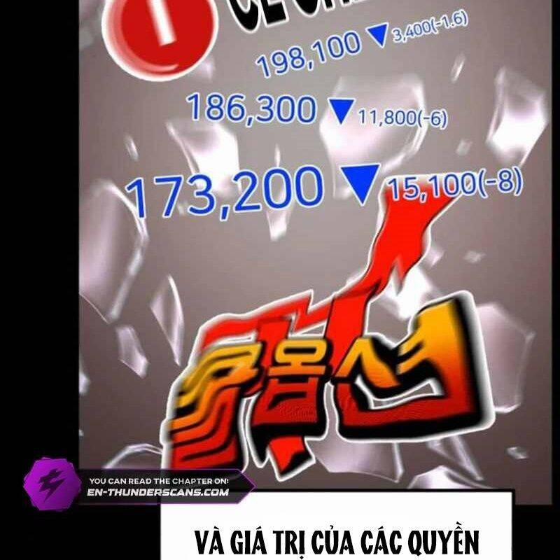 Nhà Đầu Tư Nhìn Thấy Tương Lai 8 trang 159