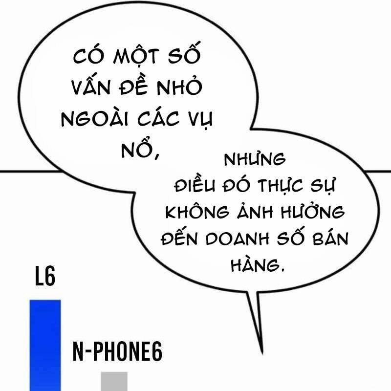 Nhà Đầu Tư Nhìn Thấy Tương Lai 8 trang 16