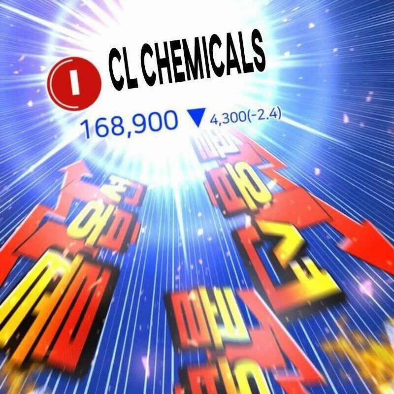 Nhà Đầu Tư Nhìn Thấy Tương Lai 8 trang 162