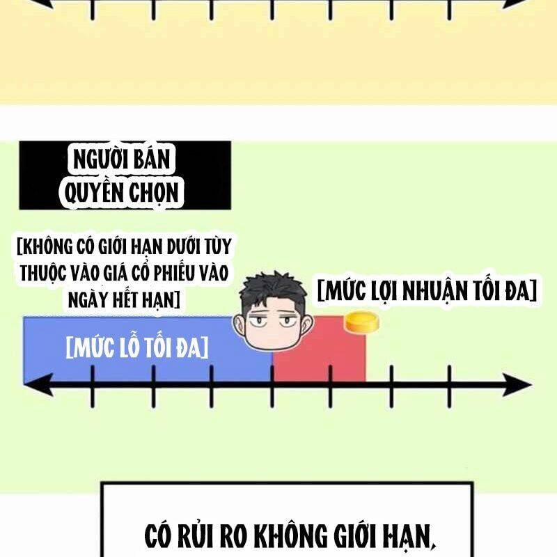 Nhà Đầu Tư Nhìn Thấy Tương Lai 8 trang 222