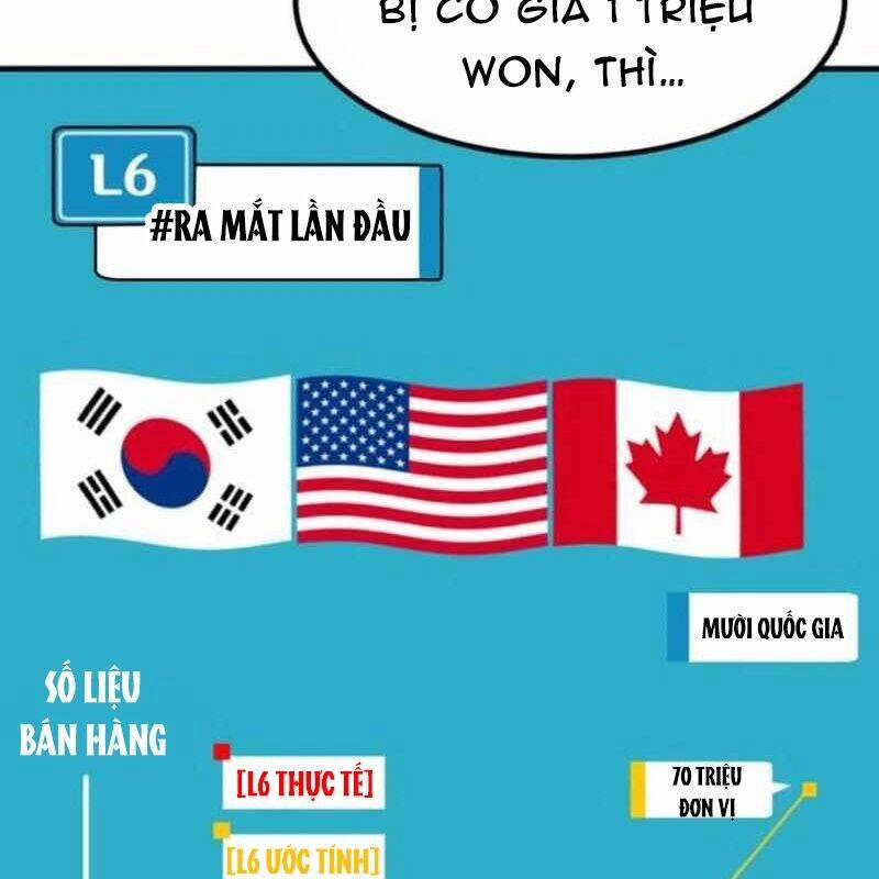 Nhà Đầu Tư Nhìn Thấy Tương Lai 8 trang 61