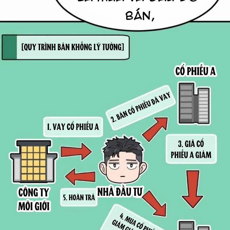 Nhà Đầu Tư Nhìn Thấy Tương Lai 8 trang 71