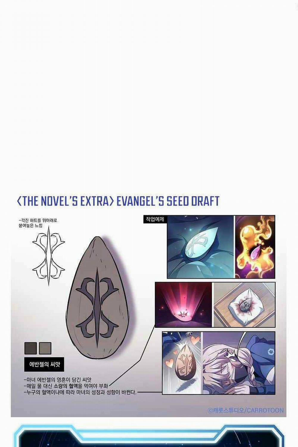 Nhân Vật Ngoài Lề Tiểu Thuyết 58 trang 128