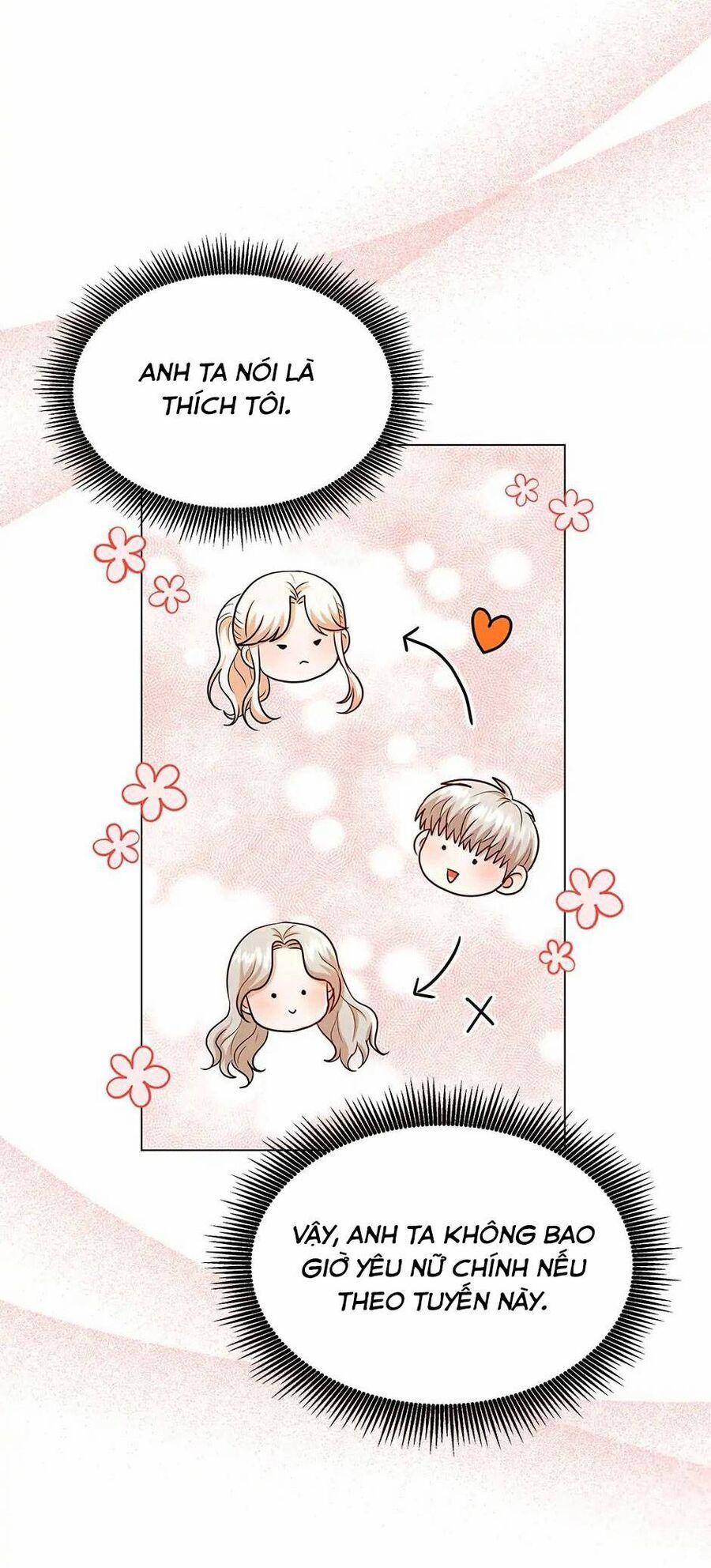 Nhân Vật Phản Diện Cũng Khó Chịu 25 trang 55