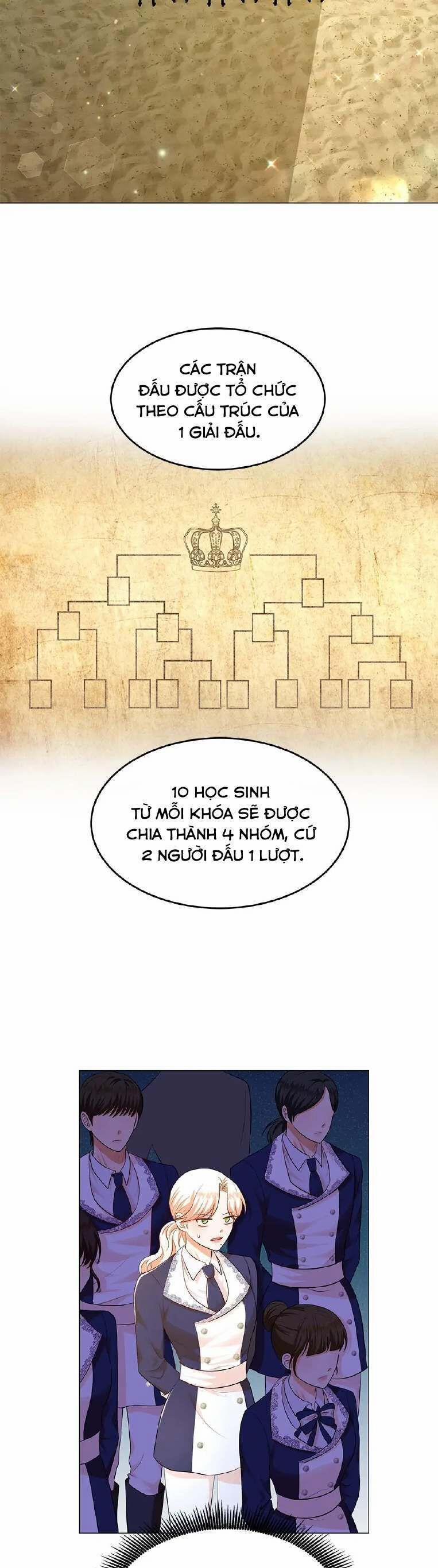 Nhân Vật Phản Diện Cũng Khó Chịu 26 trang 30