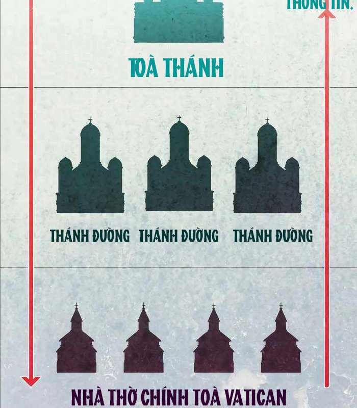 Nhật Hành Nhân 17 trang 210