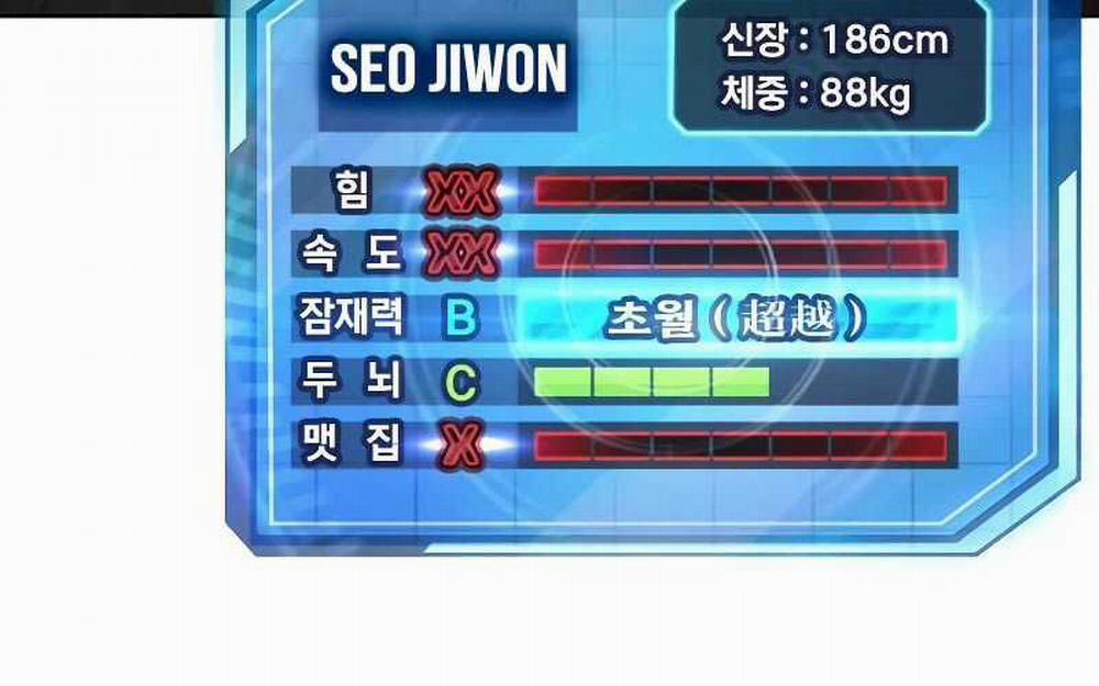 Nhiệm Vụ Diệu Kỳ 148: ToptruyenZ.com trang 4