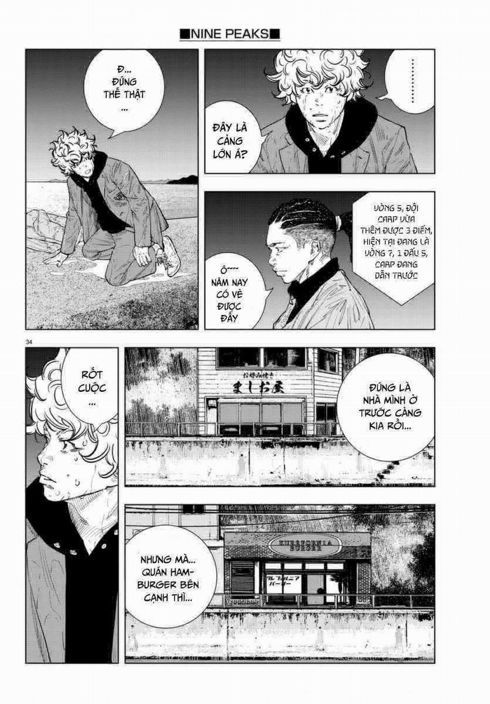 Nine Peaks 45 trang 34