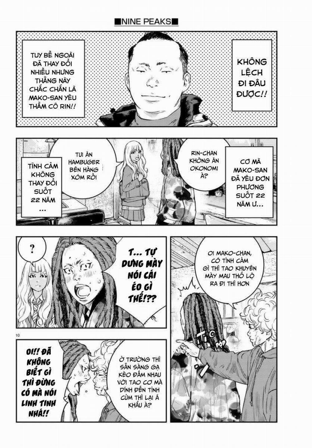 Nine Peaks 6 trang 8