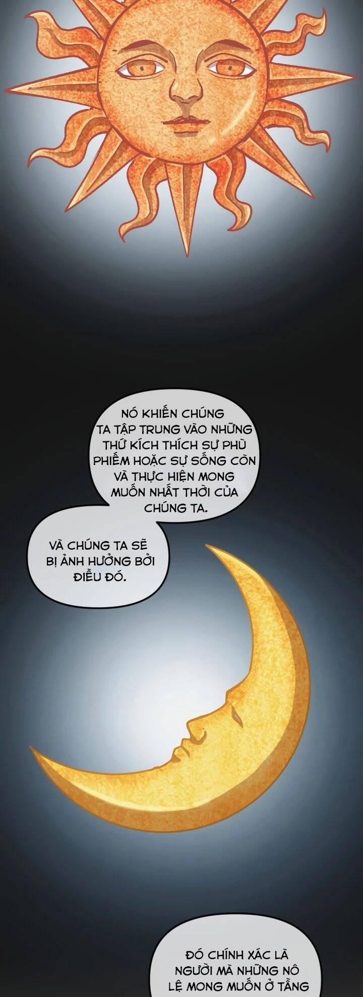 Nô Lệ Nghịch Thiên 60 trang 54