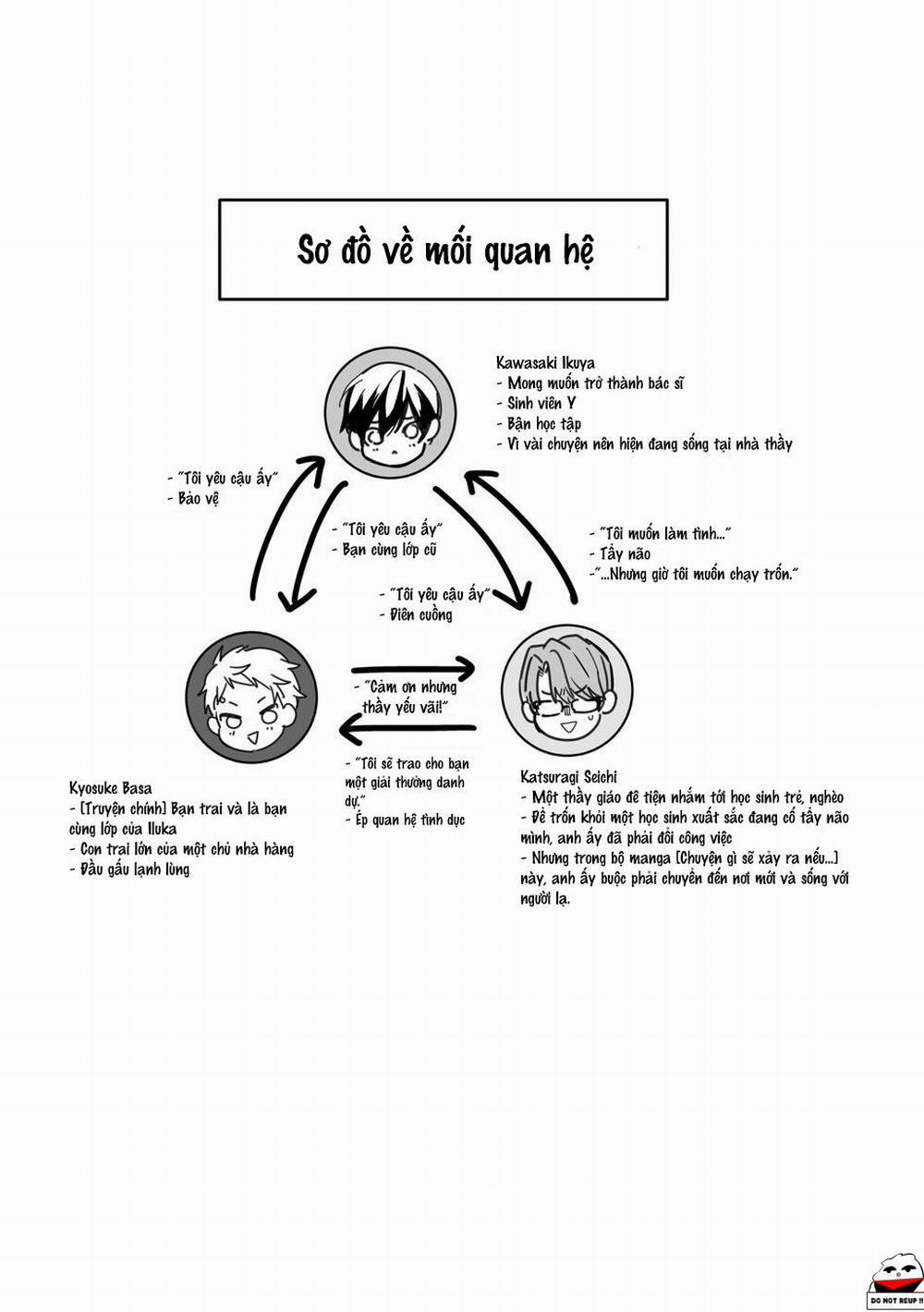 Nơi chúng tôi hấp diêm đôi mắt của bạn 3 trang 1