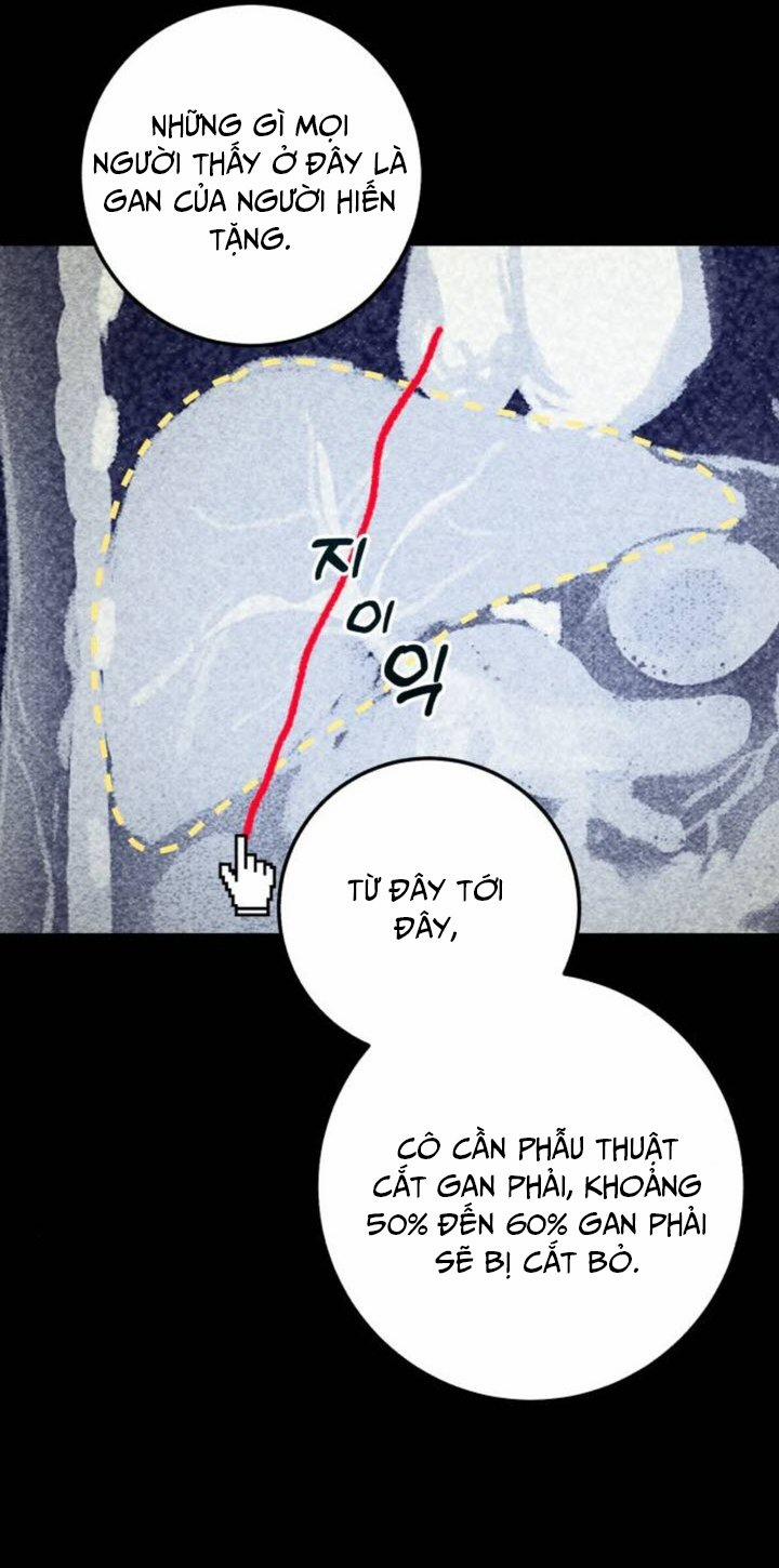 Nóng Lòng Muốn Giày Vò Em 2 trang 5