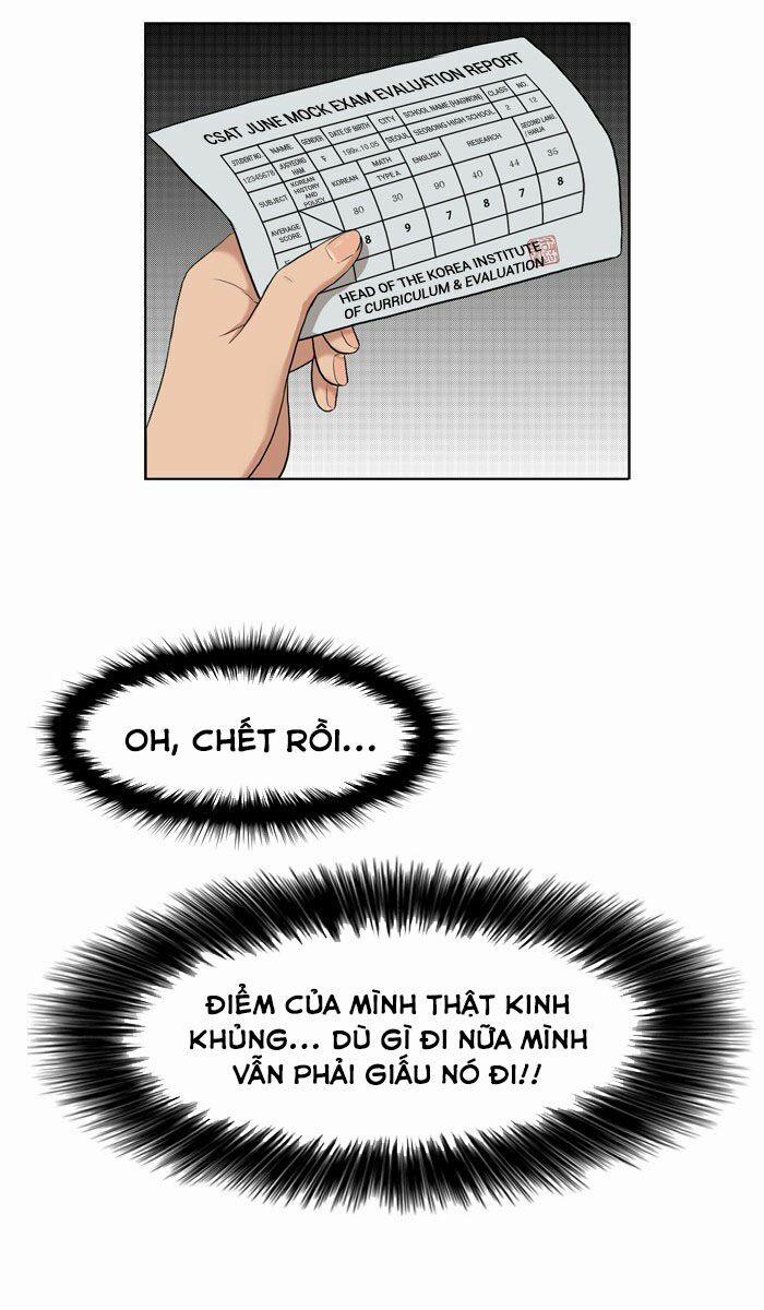 Nữ Thần Giáng Thế 15 trang 48