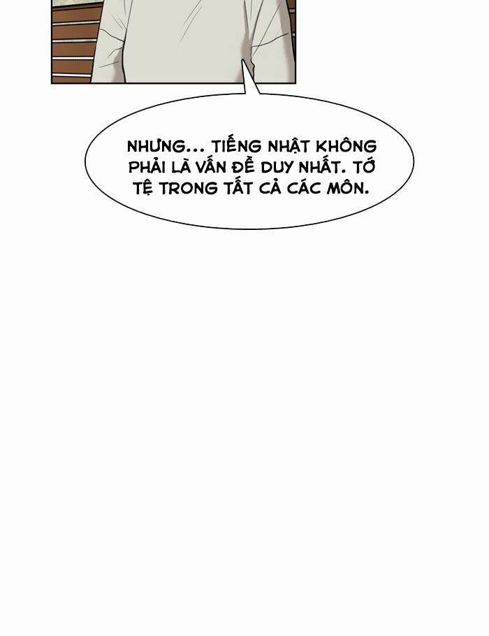 Nữ Thần Giáng Thế 15 trang 92