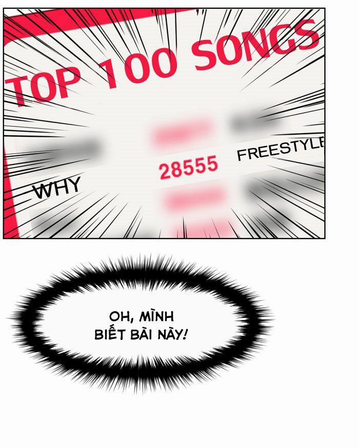 Nữ Thần Giáng Thế 21 trang 72