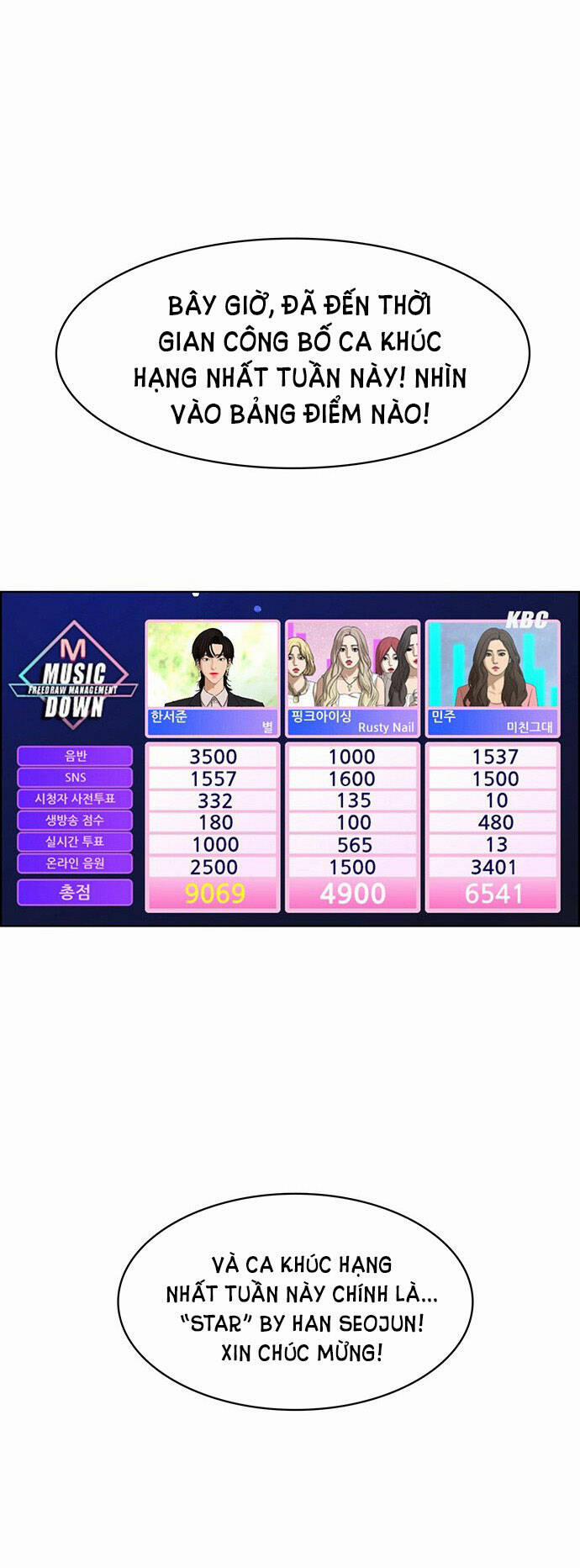 Nữ Thần Giáng Thế 213.1 trang 29