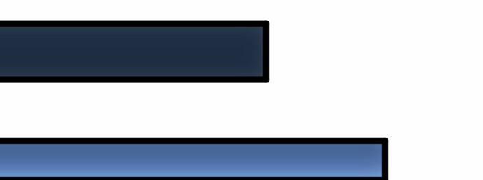 OCD Thành Vương Giả 11 trang 19